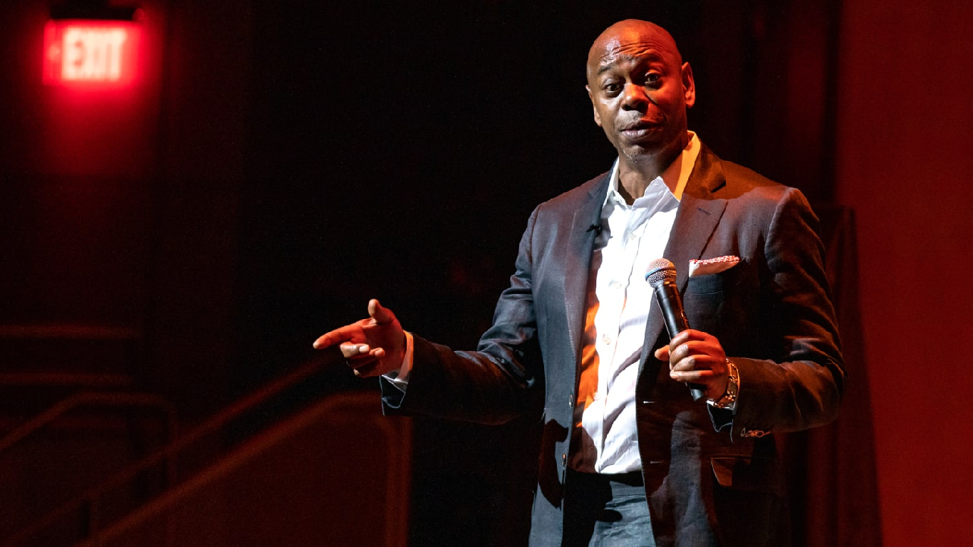 Dave Chappelle: What's in a Name